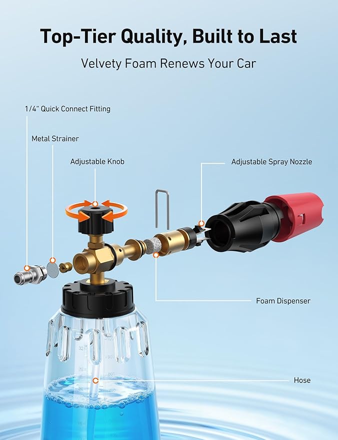AstroAI Foam Cannon for Pressure Washer, Snow Clear Foam Cannon, Wide Neck Foam Blaster Adjustable Nozzle for Car Wash Accessories, with 1/4 Inch Quick Connector,1 L Clear Bottle