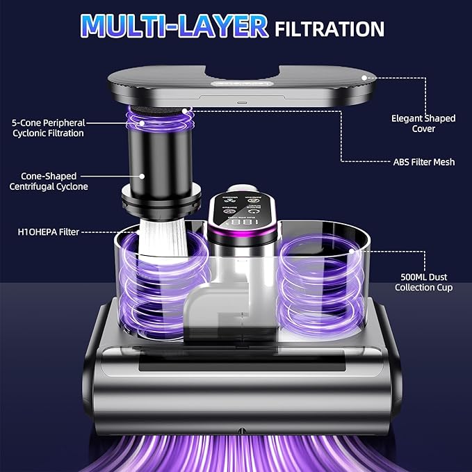18kPa Mattress Vacuum Cleaner with 275nm UV-C Light, 500W Corded Handheld Bed Vacuum with HEPA Filter, Deep Cleaner for Sofa, Pillows, Furniture, Replacement Filter Included