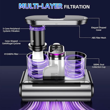 18kPa Mattress Vacuum Cleaner with 275nm UV-C Light, 500W Corded Handheld Bed Vacuum with HEPA Filter, Deep Cleaner for Sofa, Pillows, Furniture, Replacement Filter Included