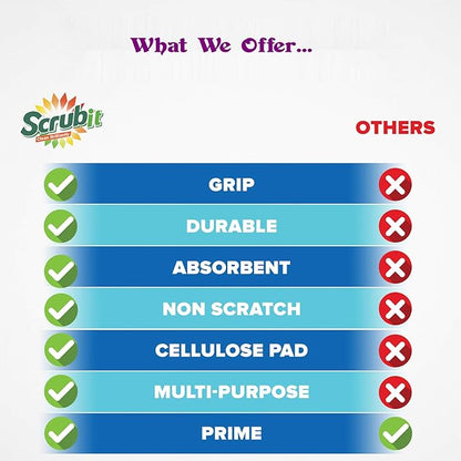 Scrubit Non-Scratch Cleaning Scrub Sponges- Scrubbing Dish Sponge Ideal for Washing Kitchen,Dishes, Bathroom &More – Dishwashing Sponge Along with A Thought Scrubber – 6 sponges