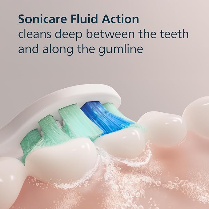 Philips Sonicare C2 Plaque Control - Genuine Replacement Electric Toothbrush Heads, White, 6 Pack Up to 18 Month Supply, HX9026/77