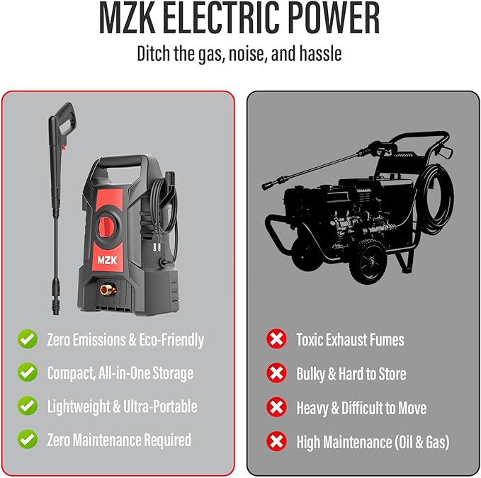 MZK 2026 New Lightweight Pressure Washer, Portable One-Button Start with 4 Adjustable Nozzle & Foam Cannon, Powerful Cleaning Machine for Cars, Patios, Fences & Driveways(Red)