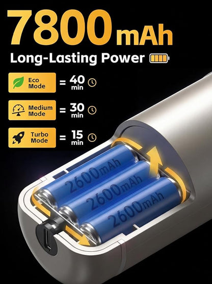 REWONDER Car Vacuum Cleaner High Power, 22000Pa Vacuum Cleaner & 110000RPM Air Duster, Handheld Vacuum with 7800mAh Battery, Storage Bag & Multi-Nozzles for Car, Home, Office