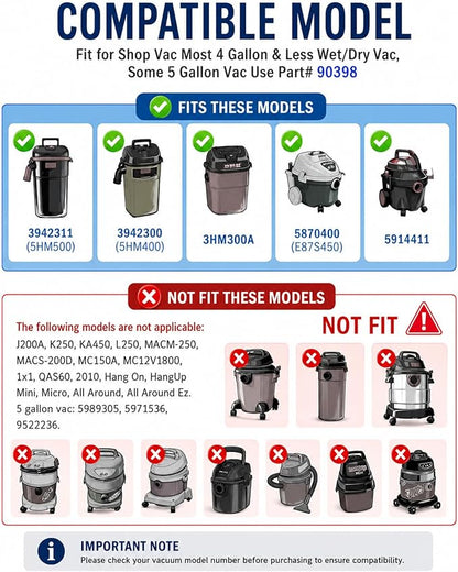 90398 Shop Vac Filter Replacement for Shop Vac 90398/118692, 9039800, 903-98-00, 9039833 Small Cartridge Filter Type AA, Fits Most 4 Gallon and Less Wet/Dry Vacuum Cleaner