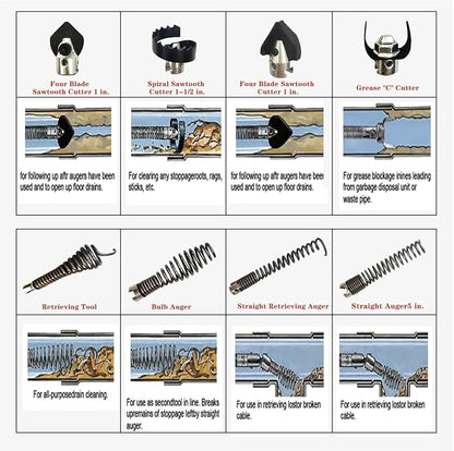 9-Piece Drain Cleaning Kit for Heavy-Duty Cables – Professional-Grade Tools for Experts & DIYers, Fits K-400, C-4, C-6, C-7, C-8, C-9 Models