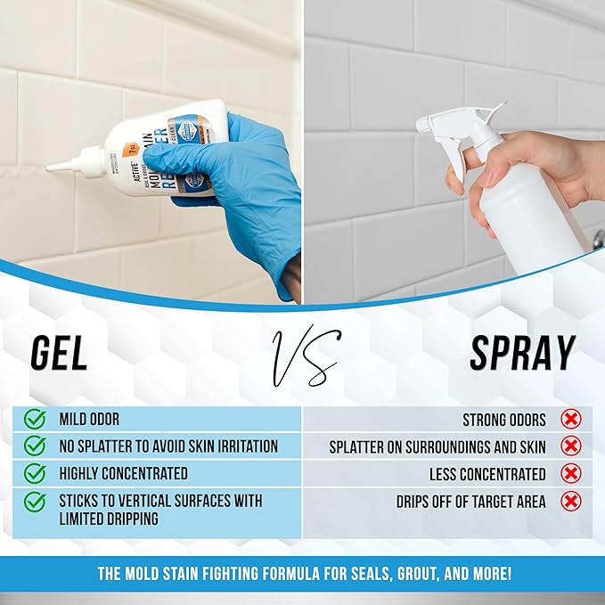 ACTIVE Mold Stain Remover and Ice Machine Cleaner - Includes 7oz Mold Stain Remover Gel and 32oz Ice Maker Cleaning Solution