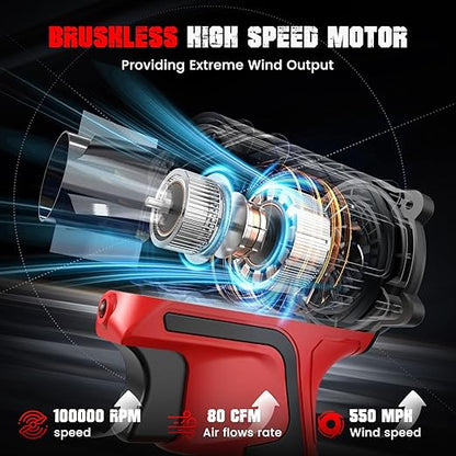 ohyes Air Duster 380W Brushless Motor 100,000RPM Compatible with Milwaukee 18V Battery Variable Speed Jet Fan for Jobsite Woodcraft & Workshop Cleaning(Battery not Included)