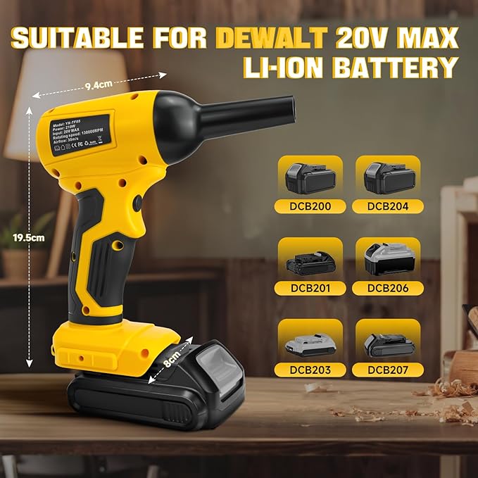 Mini Leaf Blower Compatible with Dewalt 20V Battery, 130000RPM High-Speed Blower, 30m/s Wind Speed, Brushless Motor, 5 Nozzles for Outdoor Camping, Snow, Leaves, and Car Cleaning