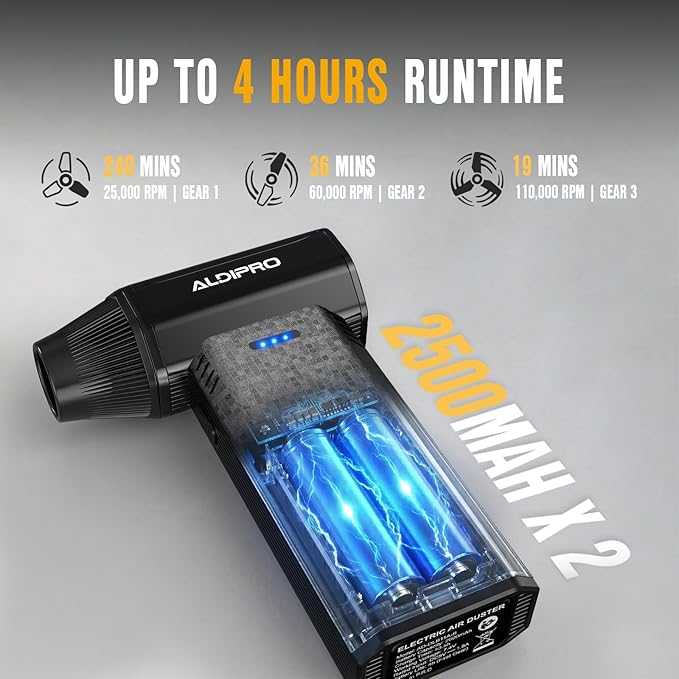 ALDIPRO Brushless Compressed Air Duster - 110000RPM Electric Air Duster, Rechargeable 3-Speed Small Blower & PC Cleaning Kit for Computer, Keyboard, Car and House