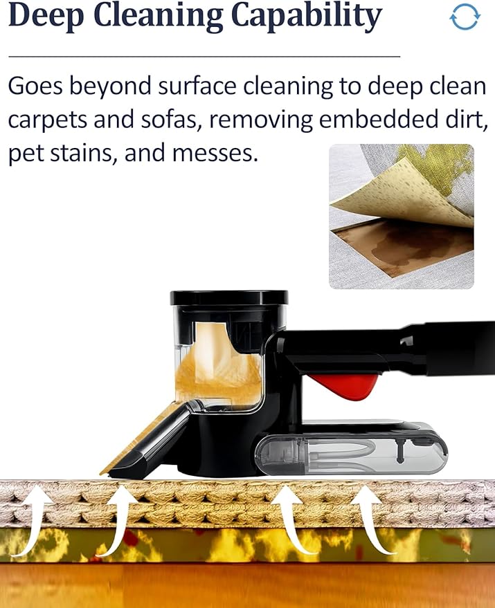 Sub Surface Carpet Extraction Vacuum Attachments for Water Wet Extractor Vac Cleaners, Stain Remover Deep Cleaning Rug Shampooer Tools for Sofa, Rug, Car Seats – Spray & Extract Stains Easily