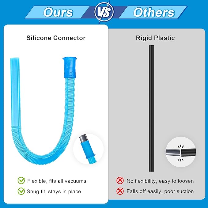 Dryer Vent Cleaner Kit Compatible with Most Vacuum Cleaner, Dryer Lint Brush and Vacuum Hose Attachment with Universal Elastic Connector, Quickly Lint Remover (2)
