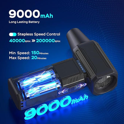 Compressed Air Duster,200000RPM Electric Portable Air Duster,Stepless Speed Mini Blower,No Canned Dust Blower,Rechargeable Cordless Jet Fan for Computer Keyboard Car Cleaning,Dry,Inflation-Black