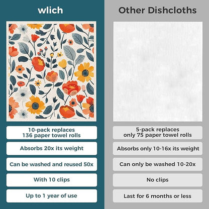 wlich Swedish Dishcloths, 10PCS Reusable Soft Kitchen Towels Dish Cloths Set with Clips, Non-Scratch Dish Rags for Washing Dishes, Washable Swedish Dish Cloths for Kitchen, No Odor(Plant)