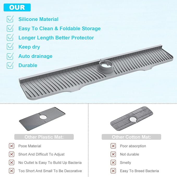 Kitchen Sink Splash Guard, 32"x 5.5", Silicone Faucet Splash Guard, Longer Silicone Sink Mat for Kitchen, Bathroom, Laundry Room, Farmhouse, Bar & RV (Gray)