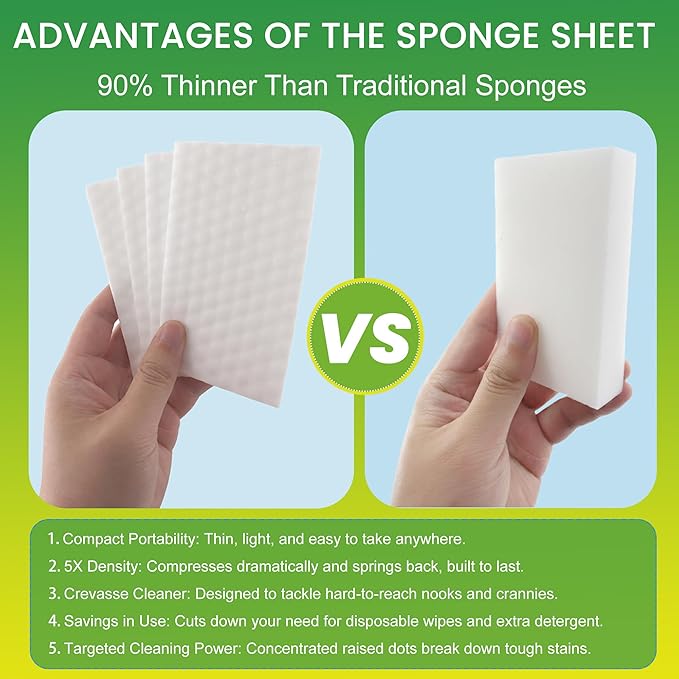 40pcs Magic Sponge Eraser Sheets, 0.3cm Thickened Upgrade Convex Point Melamine Foam Sheet Erasers Bulk for Shoes Wall Bath Shower Sink Glass Kitchenware Door Cleaning Sponge Wipes Sheet Thin Cleaner