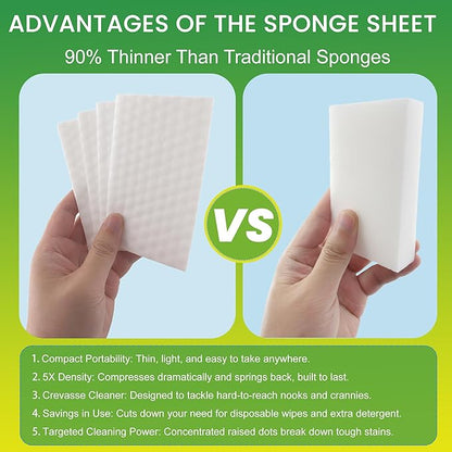 80pcs Magic Sponge Eraser Sheets, 0.3cm Thickened Upgrade Convex Point Melamine Foam Sheet Erasers Bulk for Shoes Wall Bath Shower Sink Glass Kitchenware Door Cleaning Sponge Wipes Sheet Thin Cleaner