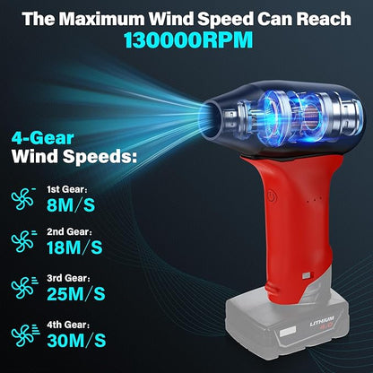 TPDL Mini Jet Blower Portable Violent Turbo Fan for Milwaukee M12 12V Battery, 4-Speed Wireless High Speed Handheld Fan, for Computer Key Board Cleaning,Hair Drying,Camping,Outdoors (No Battery)