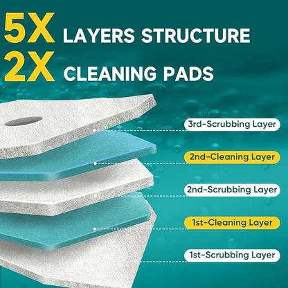 30Ct Aromative Toilet Brush Refills, Toilet Bowl Cleaner Refills, Double-Layer Cleaning Pads Added, Compatible with Most Toilet Brushes，Rainforest Scent（Patented）
