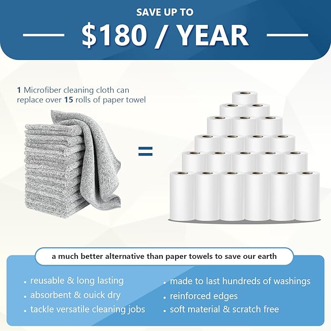 Kitchen Dish Cloths, 12 Pack, 10 x 10 Inches, Super Absorbent Microfiber Dish Towels, Soft Lint Free Reusable Dish Rags for Washing Dishes, Drying, Counters and Sink, Grey