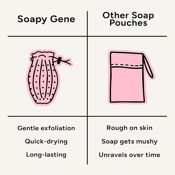 Soap Saver Bag, Gentle Exfoliating Loofah Pouch, Soap Sleeves for Bars, Exfoliating Bag, Bar Soap Pouch, Mesh Soap Bags for Soap Bars, Soap Bar Bag, Silicone Body Scrubber, Pink Loofah