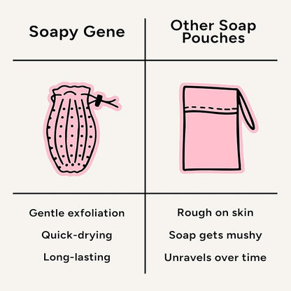 Soap Saver Bag, Gentle Exfoliating Loofah Pouch, Soap Sleeves for Bars, Exfoliating Bag, Bar Soap Pouch, Mesh Soap Bags for Soap Bars, Soap Bar Bag, Silicone Body Scrubber, Pink Loofah