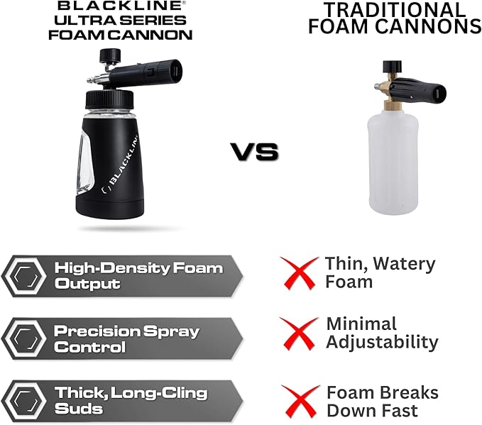 BLACKLINE® ULTRA Series Foam Cannon 3.0, Adjustable Snow Foam Lance for Pressure Washer, Heavy-Duty Car Wash Foam Cannon with 1/4" Quick Connect, Wide Mouth Bottle, High-Output Thick Foam Spray