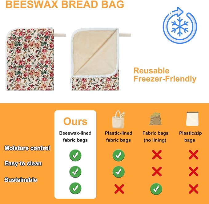 2-Pack Beeswax Lining Bread Bags for Bread Freshness, Reusable Beeswax Bread Bag for Sourdough, Floral Bees wax Bread Bags for Homemade Bread with Zipper | Zipper