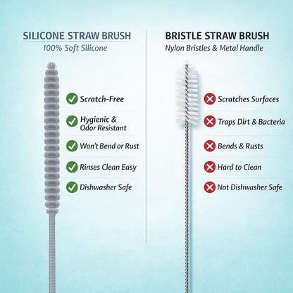 Silicone Bottle Brush & Silicone Straw Cleaner Set – 12.5” Long Handle, Flexible, Odor-Resistant, Dishwasher Safe – for Water Bottles, Baby Bottles, Tumblers & Straws (Grey)