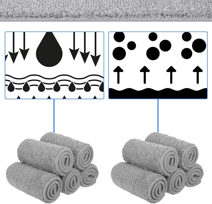 20Pcs Mop Replacement Pads, 13" x 4.9" Universal Mop Pads Reusable Squeeze Microfiber Mop Head Refills Washable Wet Mop, Wet/Dry Mops Flat Compatible with Most 11-13” Size Mops