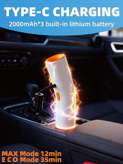 Vogano Handheld Vacuum Cleaner Cordless, 15000Pa High Power, Portable Mini Car Vacuum Air Duster with 2 Suction Modes & Multi-Nozzles for Desk Home Office Pet Hair, White