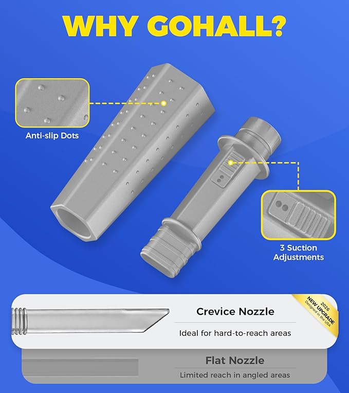 Dryer Vent Cleaner Kit - Flexible Dryer Lint Vacuum Hose Attachment - Lint Remover Compatible with All Vacuum Cleaner Laundry Room (Transparent Gray)