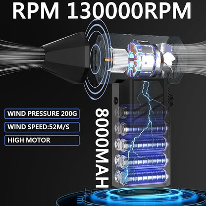 Compressed Air Duster, Electric Air Duster, Super Powerful 130000RPM Mini Air Blower Gun,Dust Blower for Computer Keyboard, Car Cleaning, Home, and Outdoor Use