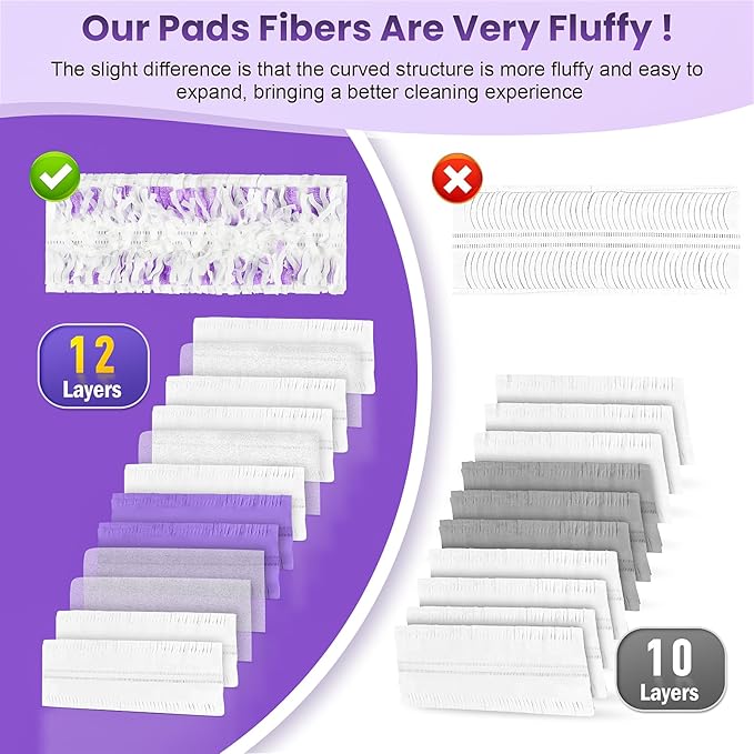 12 Pack Disposable Power Mop Refills Compatible with Swiffer Power Mop, for Swiffer Power Mop Pads, for Floor Cleaning, Unscented & Thickened Pads