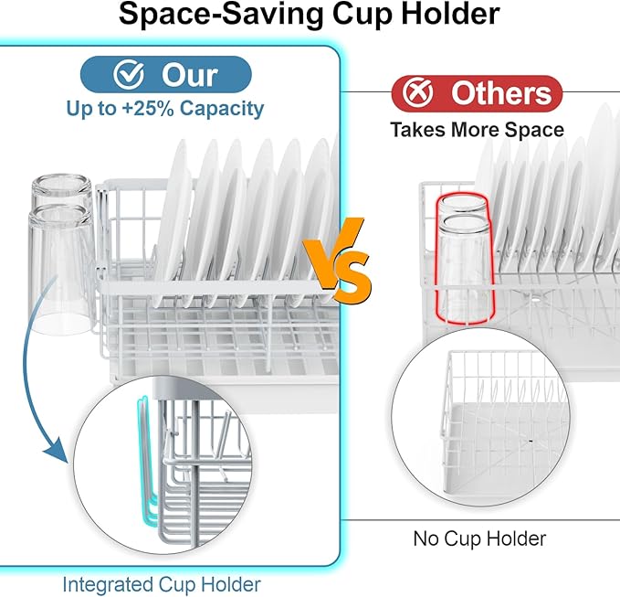GSlife Expandable Dish Drying Rack for Kitchen Counter, 12-20.5 Inch Compact Dish Rack with Drainboard, Swivel Spout, Cup & Utensil Holder, Rust-Resistant Dish Drainer for Small Kitchen, RV, White