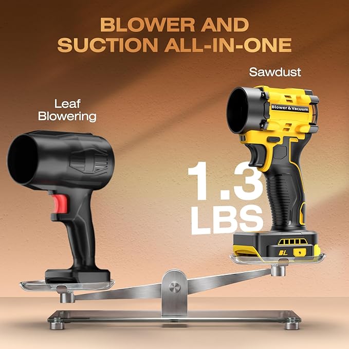 Leaf Blower Cordless for Dewalt 20V Battery, 1300000RPM Lightweight Mini Leaf Blower Handheld Electric Leaf Blower, 2-in-1 Portable Blower &Vacuum for Lawn Dust/Snow Blowing (Not Battery