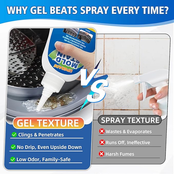 Mold Stain Cleaner Gel, 8 FL oz Heavy-Duty Household Cleaner for Washing Machine Gasket, Shower Caulk, Bathroom Grout & Front Loader Seal (220ml)