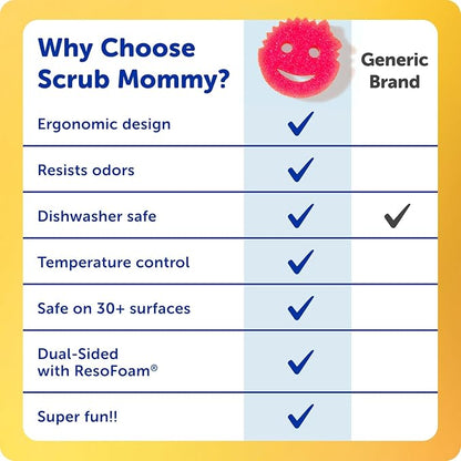 Scrub Mommy Kitchen Sponges (6) + Daddy Caddy Sponge Holder - Scratch-Free Cleaning Sponges for Dishes & Dish Scrub for Multipurpose Cleaning - BPA Free Polymer Foam - Stain & Odor Resistant (7 Count)