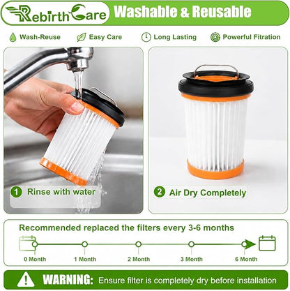 12 Pack WV201 Filter Replacement for Shark Wandvac ION W1 S87 Cordless Handheld Vacuum, Compatible with WV200, WV201, WV205, WV220, WV201BK, Compare to Part # XHFWV200