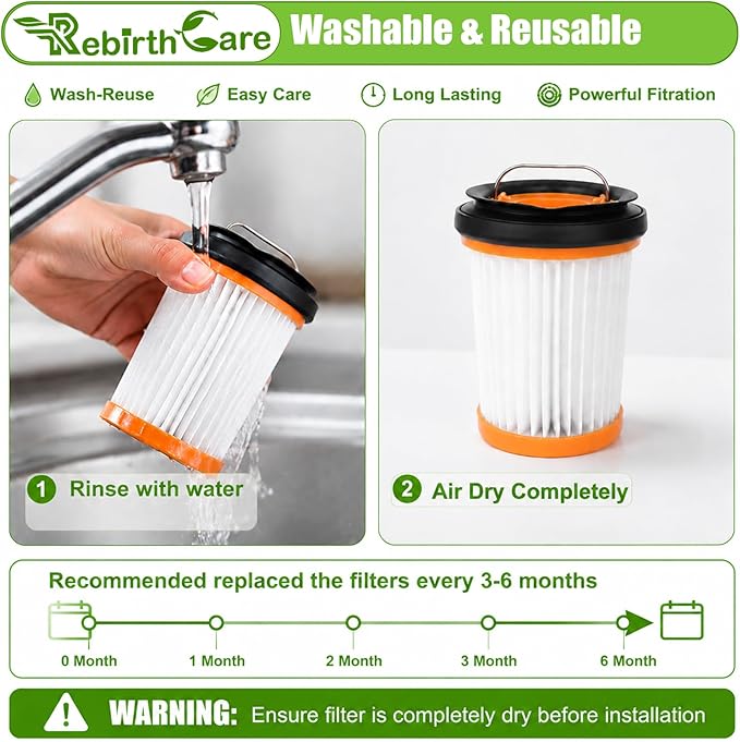 6 Pack WV201 Filter Replacement for Shark Wandvac ION W1 S87 Cordless Handheld Vacuum, Compatible with WV200, WV201, WV205, WV220, WV201BK, Compare to Part # XHFWV200