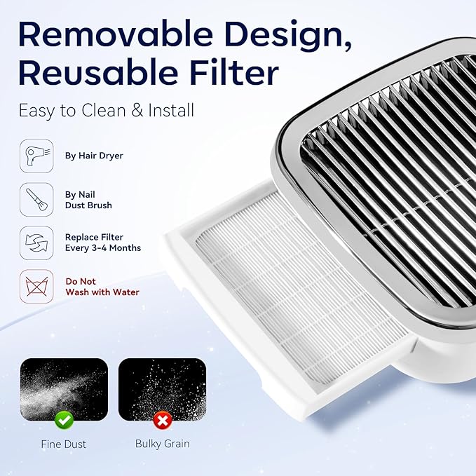 Makartt Nail Dust Collector Plug-in: 60W Dual Turbine Dust Extractor with 5200RPM Adjustable Suction, Reusable Filter Nail Vacuum for Acrylic Gel Dip Powder, Salon Home Use, Sylvie