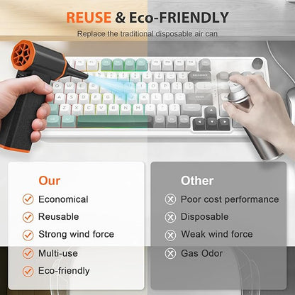 Electric Air Duster, 160000RPM Ultra Powerful Compressed Air Duster, 3-Gear Adjustable Air Blower, Rechargeable Cordless Mini Blower for Keyboard, Computer, Electronics, Car, Home & Outdoor Cleaning