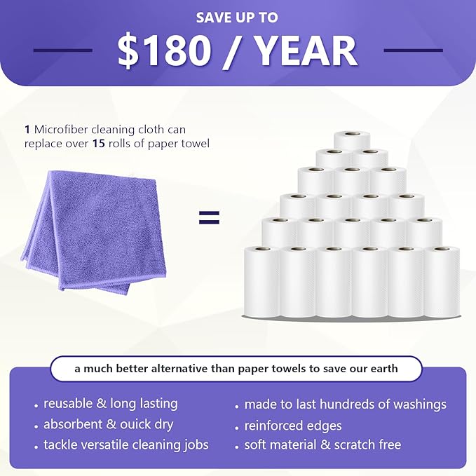 Kitchen Dish Cloths, 12 Pack, 10 x 10 Inches, Coral Velvet Kitchen Towels, Soft Lint Free Reusable Dish Cloths for Dishes, Tables and Household Cleaning, Purple