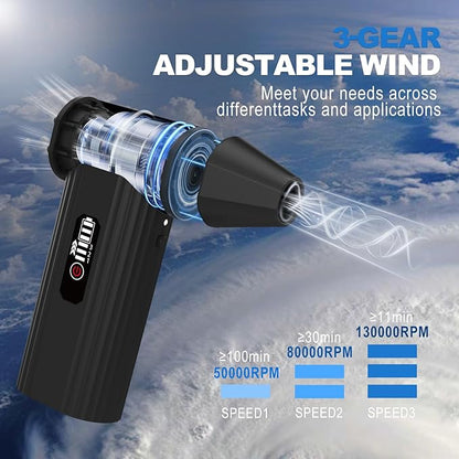LUXTER Compressed Air Duster & Vacuum 2-in-1, 130000RPM Electric Air Duster Rechargeable, 3-Speed Settings Computer Duster with a Vacuum Accessory Kit for PC, Keyboard, Car Detailing, Outdoor