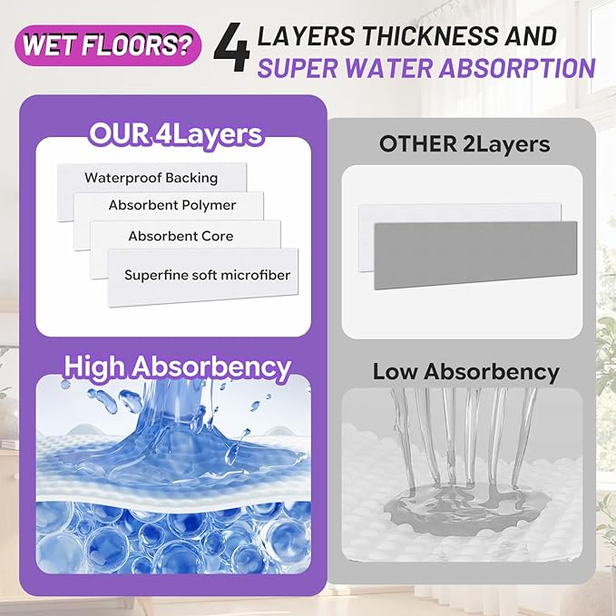 Spray Mop Pad Refill Compatible with Swiffer WetJet Multi Surface Cleaner, Disposable Multi-Layers Mopping Pads for All Hard Surface, Especially Hardwood Floor, High Thickness & High Absorbent, 40 pcs