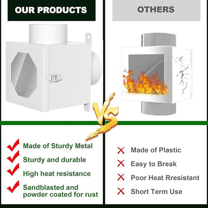 Dryer Lint Trap,Indoor Lint Trap for Dryer with 4inch Dryer Vent Hose, 2 Clamps, 3 Stainless Steel Mesh &Aluminum Foil Tape Cleaning Brush for Electric Clothes Dryers - Dryer Duct lint Trap (Metal)