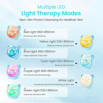 Face Scrubber Facial Cleansing Brush - Silicone Waterproof Rechargeable Electric Exfoliator Scrubber with Heated, 7 Colors LED Light Therapy, Makeup Remover Cleansing and Massaging (Blue)