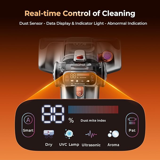 JIGOO T600 Bed Vacuum Cleaner with UV-C Light, 15Kpa Suction 700W Powerful Double Cup Handheld Vacuums, Mattress Vacuum Cleaner with Smart Dust Sensor, Ultrasonic & Heating Tech, HEPA Filter - Corded