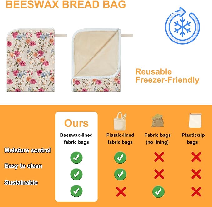 New L-shaped Zipper Beeswax Bread Bags 2 Pack, Floral Bread Bags for Homemade Bread, Natural Beeswax Lining Reusable Bread Bag for Bread Freshness Extends Shelf Life