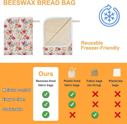 New L-shaped Zipper Beeswax Bread Bags 2 Pack, Floral Bread Bags for Homemade Bread, Natural Beeswax Lining Reusable Bread Bag for Bread Freshness Extends Shelf Life