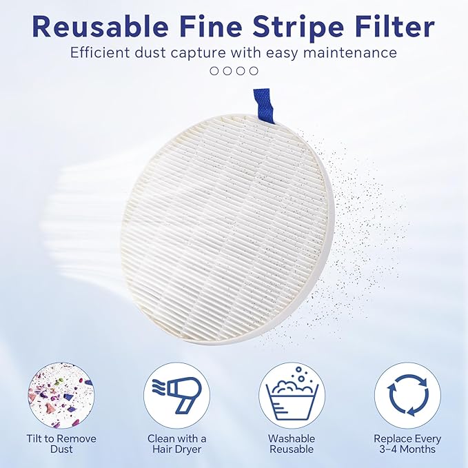 Nail Dust Collector 4500RPM Vacuum Fan Duster with Reusable Filter Compact Low Noise Powerful Vacuum Cleaner for Acrylic Gel Polished Nails, Nail Salon & Home Tool, White